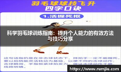 科学羽毛球训练指南：提升个人能力的有效方法与技巧分享